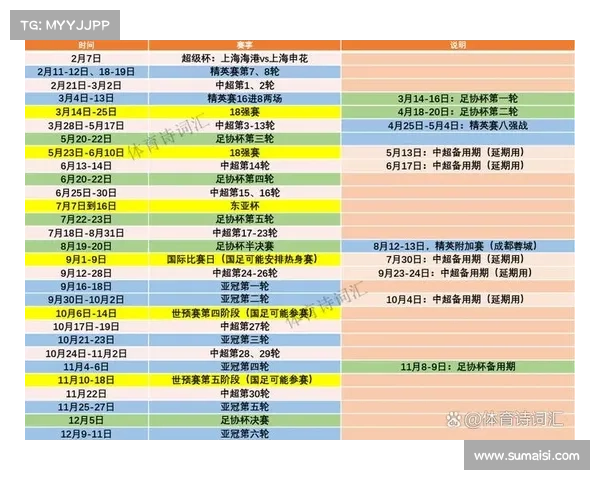 2025年澳洲杯开赛时间及赛事安排全攻略